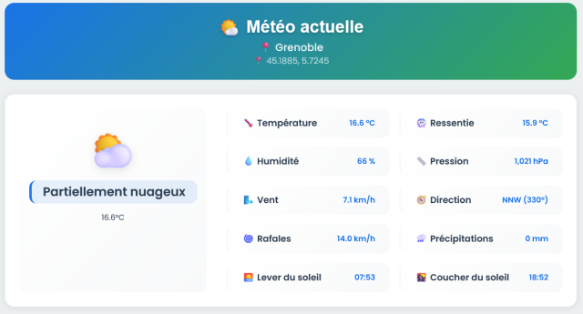 meteo_actuelle-meteo_open-meteo.png