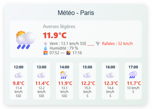 screenshot-widget_meteo.png
